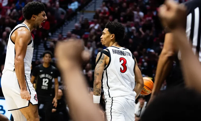 How to watch, listen to San Diego State vs. Troy men's college basketball game
