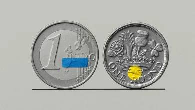 ING Sees Euro And British Pound Stuck Despite Dollar Rally