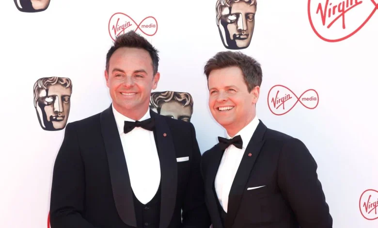 ITV I'm A Celebrity 2025 line-up 'leaked' as full list of stars revealed