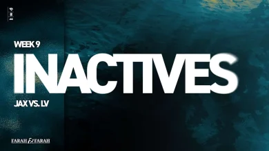 In and Out, 2025 Week 9: Trevor Lawrence To Play Through Illness, Devin Lloyd and Five Others Are Inactive