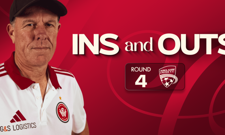Ins & Outs: Adelaide v Wanderers