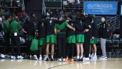 Isaac Posts Double Digits; Men’s Basketball Falls to Hawaii