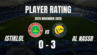 Istiklol vs Al Nassr Player Ratings, AFC Cup 2025-26