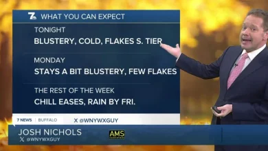 Josh's Forecast: A cold, and somewhat wintry start to the week