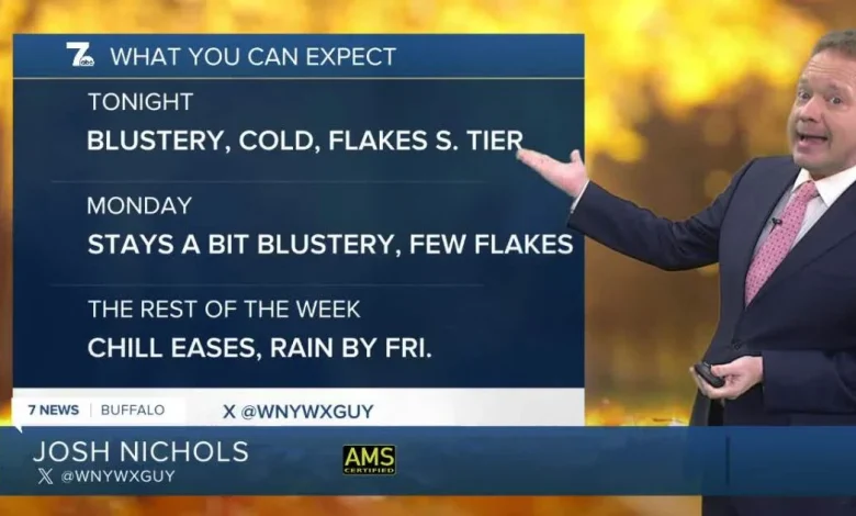 Josh's Forecast: A cold, and somewhat wintry start to the week