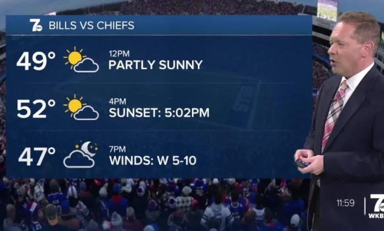Josh's Sunday Forecast: Perfect football weather with ample sun and a cool breeze