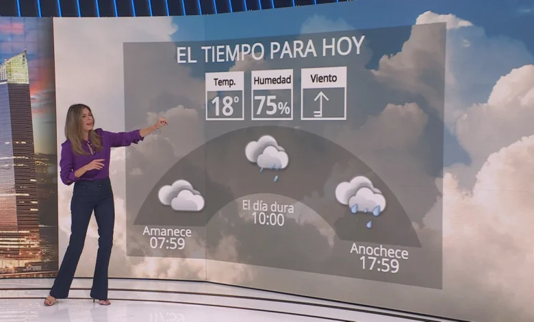 Jueves con lluvia y temperaturas máximas que bajan en Madrid