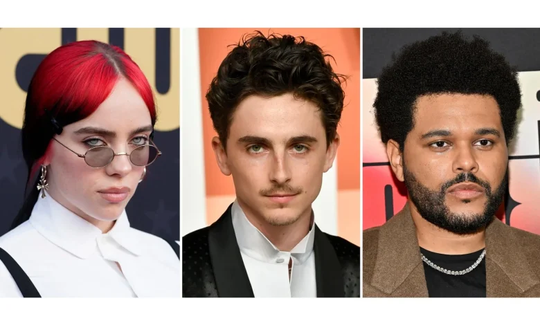 K-pop, The Weeknd, Timothée Chalamet, Billie Eilish: All the 2026 Grammy nom snubs and surprises