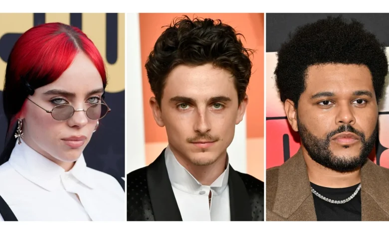 K-pop, The Weeknd, Timothée Chalamet, Billie Eilish: All the 2026 Grammy nom snubs and surprises