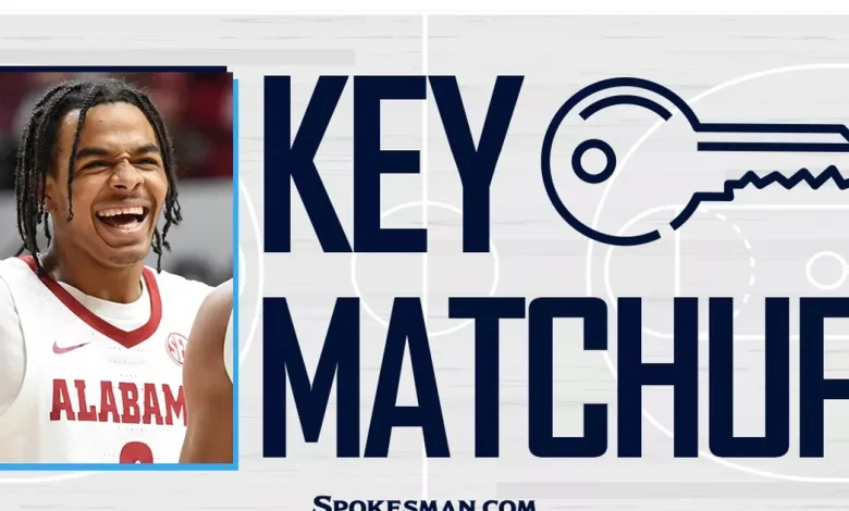 Key matchup: Shifty Alabama guard Labaron Philon Jr. should command plenty of attention from Gonzaga