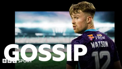 Kilmarnock midfielder David Watson on Aberdeen radar - gossip