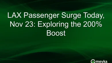 LAX Passenger Surge Today, Nov 23: Exploring the 200% Boost