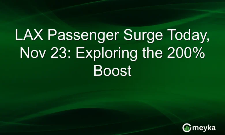 LAX Passenger Surge Today, Nov 23: Exploring the 200% Boost