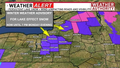 Lake snow and gusty winds affecting driving conditions now through Tuesday morning