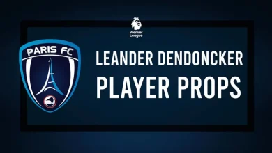 Leander Dendoncker vs. Atletico Madrid – Player props & odds to score a goal on November 29