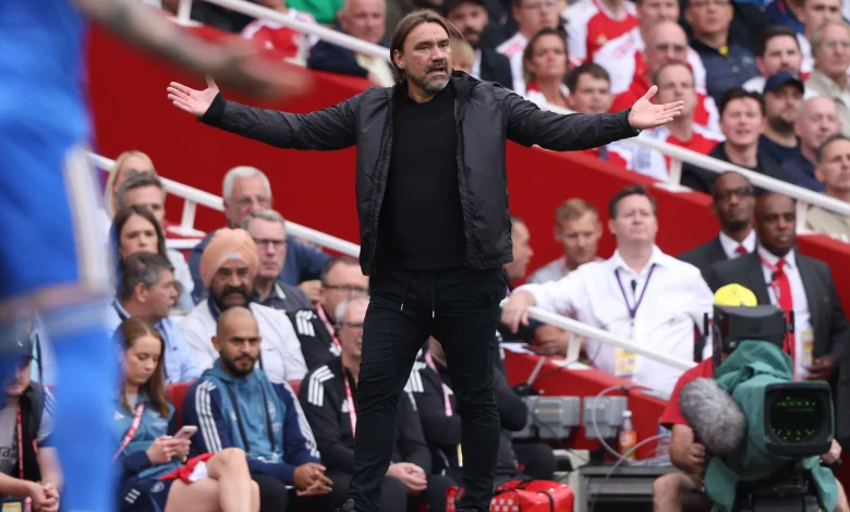 Leeds vs Aston Villa Confirmed Lineups for November 23