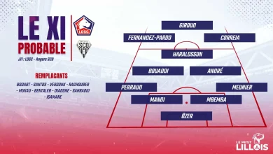Les compositions probables pour LOSC – Angers SCO