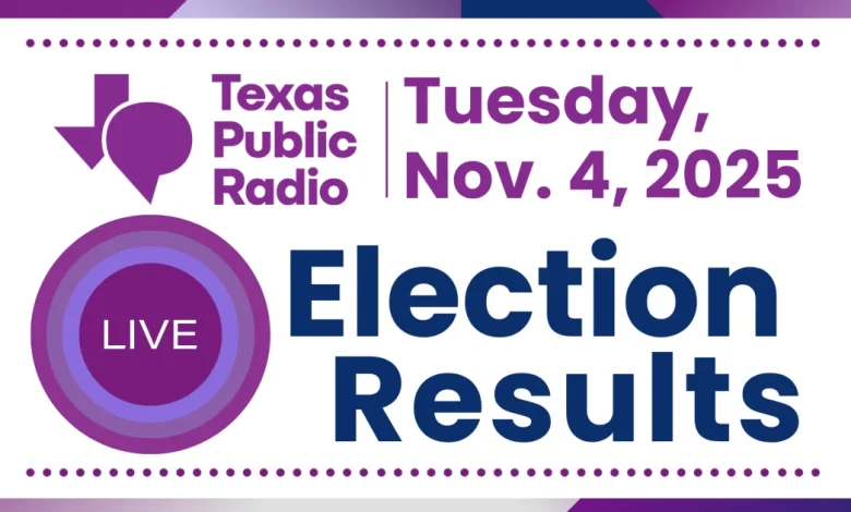 Live Results: Bexar County props; Texas constitutional amendments; School funding and municipal elections