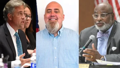 Live election results for Wilmington mayor