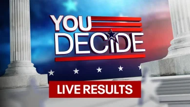 Live results for Houston, Southeast Texas elections on Nov. 4, 2025