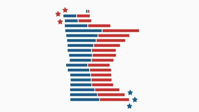 Live results from the 2025 Minnesota elections