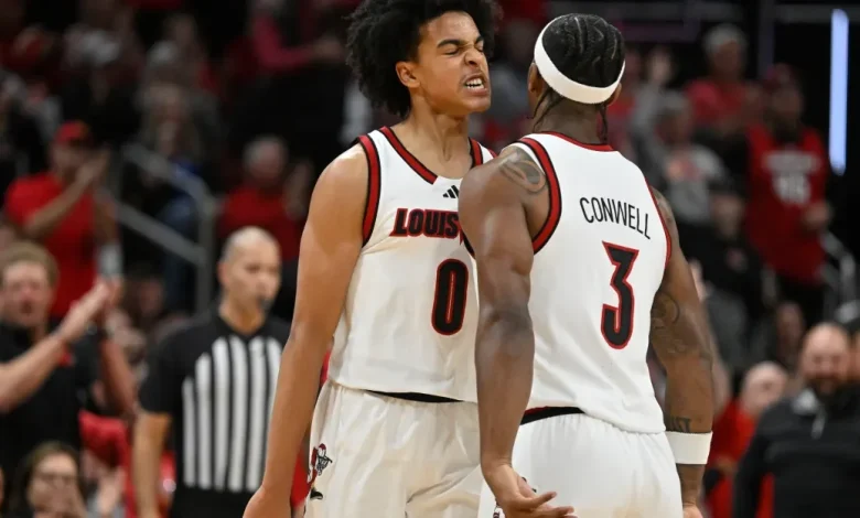 Louisville climbs to No. 6 in men’s basketball AP top 25 poll