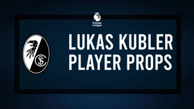 Lukas Kubler vs. Bayern Munich – Player props & odds to score a goal on November 22