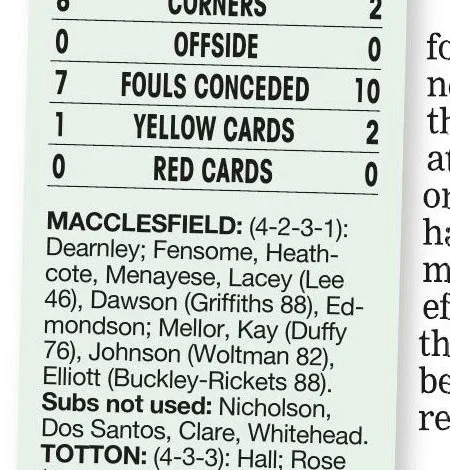 MARVELLOUS MACC RUN AWAY WITH A CLASSIC