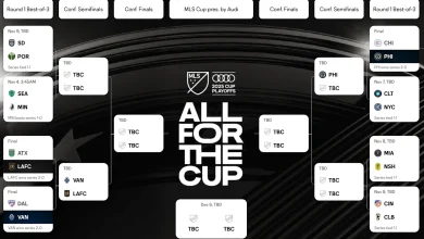 MLS Cup Playoffs Bracket: Conference Semifinals, All Possible Conference Finals Matchups