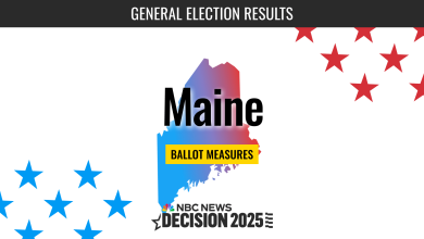 Maine Ballot Measures Election 2025 Live Results