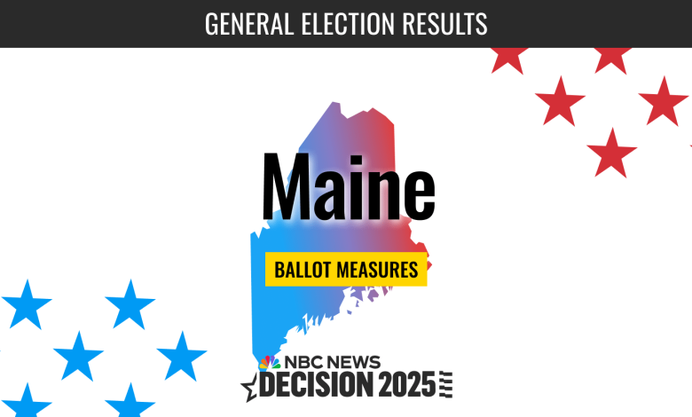 Maine Ballot Measures Election 2025 Live Results