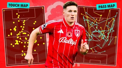 Man Utd must go all out for Elliot Anderson after Gerrard-esque display but he's not only English midfielder targeted