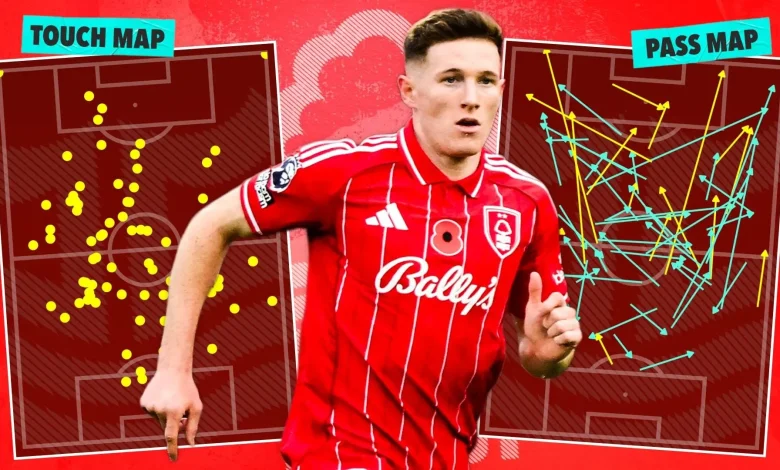 Man Utd must go all out for Elliot Anderson after Gerrard-esque display but he's not only English midfielder targeted