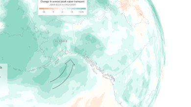 Mapping the Intensity of Global Moisture Flows