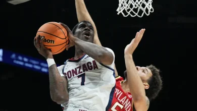 Maryland men’s basketball steamrolled by No. 12 Gonzaga, 100-61