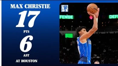Max Christie (17 PTS 6 AST) at Houston Rockets | November 3, 2025