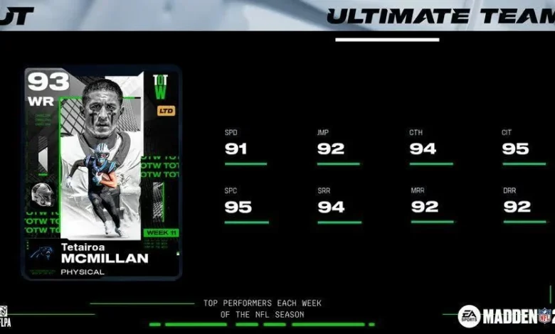 McMillan, Bernard on top in Madden NFL 26 Team Of The Week 11