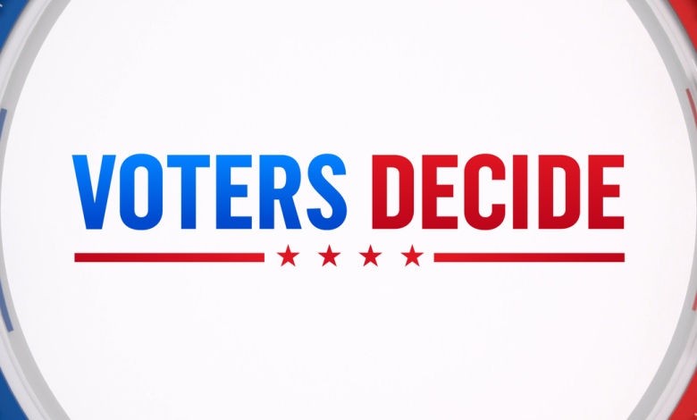 Minnesota 2025 election results show live vote count