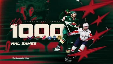 Minnesota Wild Forward Marcus Johansson Scheduled to Play 1,000th NHL Game Tonight