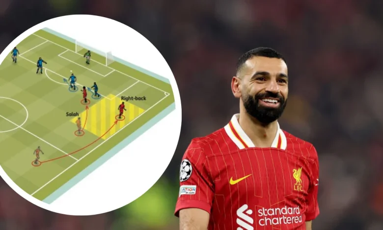 Mohamed Salah won Liverpool the league last season, not Arne Slot