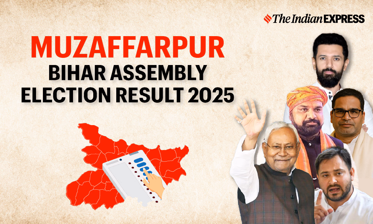 Muzaffarpur (Bihar) Assembly Election Results 2025 Live: Winner, Runner-up, Candidates List
