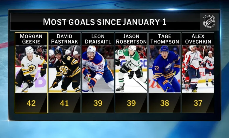 NHL Tonight: First Word