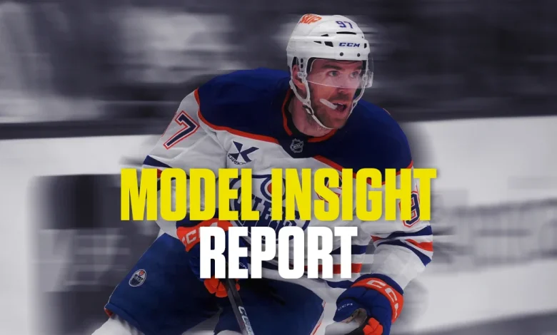 NHL betting model insights report: Analyzing this week's performance