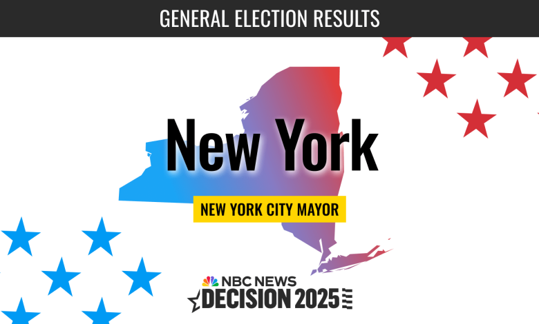 NYC Mayor Election 2025 Results: Zohran Mamdani Wins