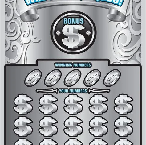 Nclottery.com 2nd Chance