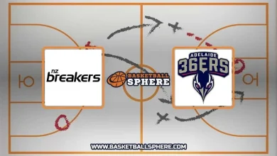 New Zealand Breakers vs Adelaide 36ers: Analysis and Prediction – Nov. 06, 2025
