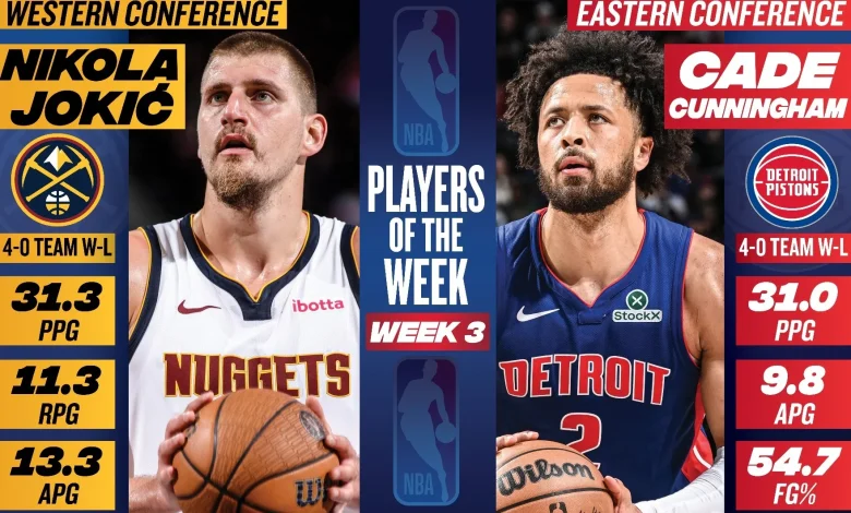 Nikola Jokić, Cade Cunningham named NBA Players of the Week