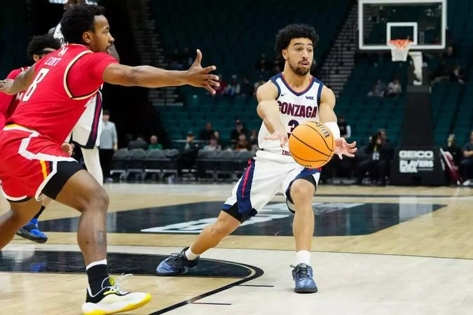 No. 12 Gonzaga carves up Maryland defense in 100-61 rout