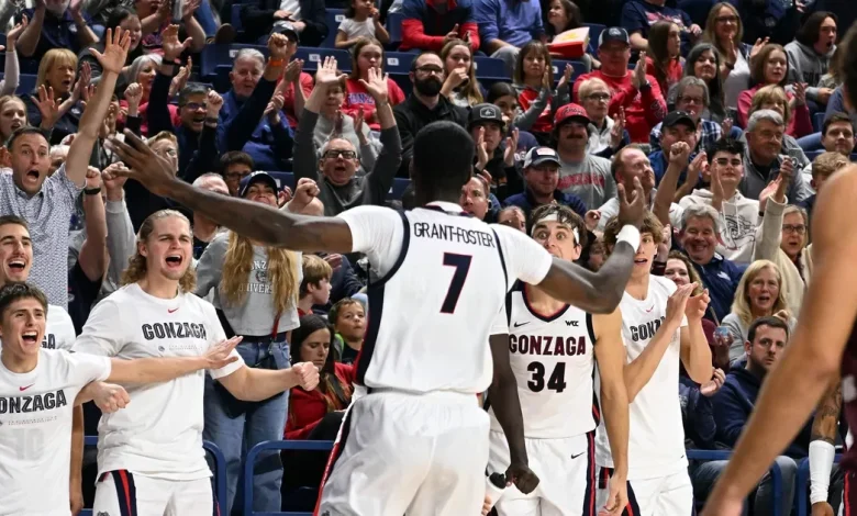 No. 21 Gonzaga set for first true nonconference test against ‘smart’ and ‘old’ Oklahoma team