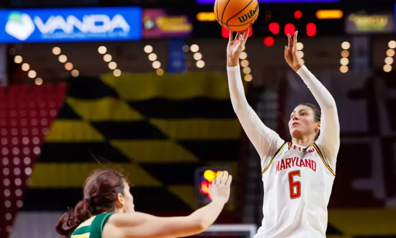 No. 7 Maryland women’s basketball vs. No. 16 Kentucky preview